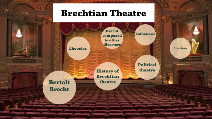 ब्रेष्ट के प्रबोधन-नाट्य की अवधारणा 8 Brechtian theatre