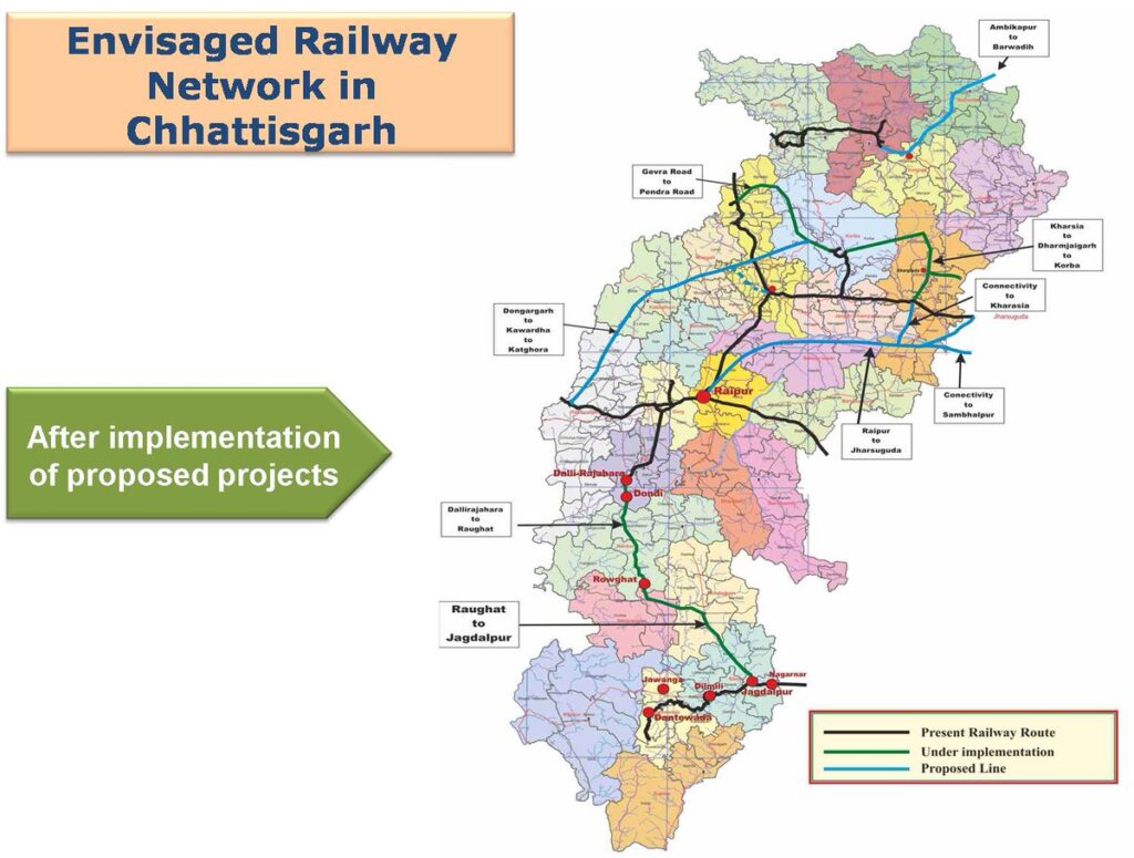 मैं कहता आँखिन की देखि - एक 2 Chhattisgarh Railway